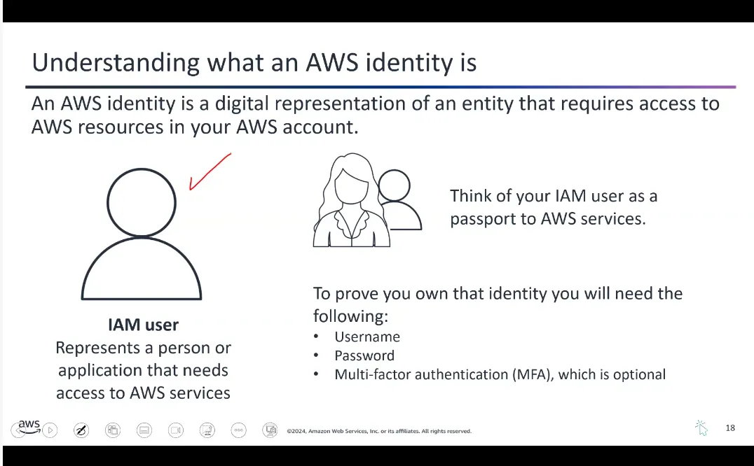 AWS Identity Types