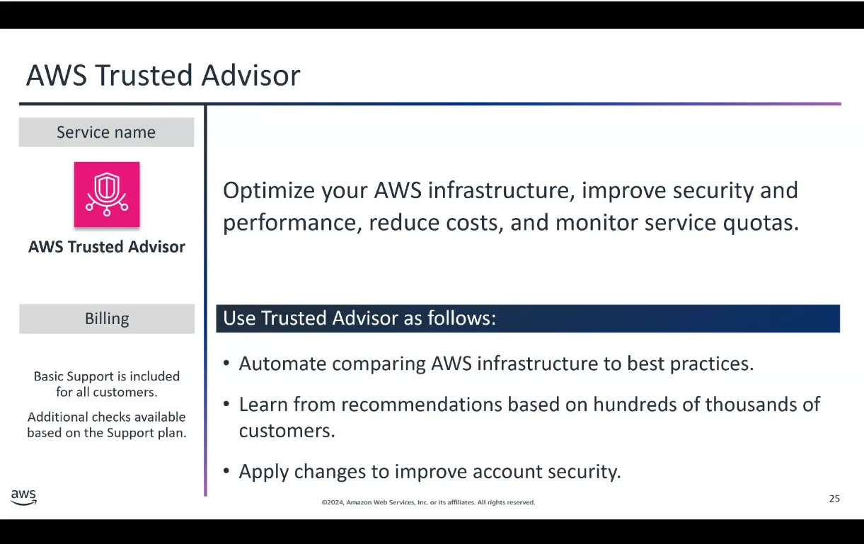 AWS Trusted Advisor