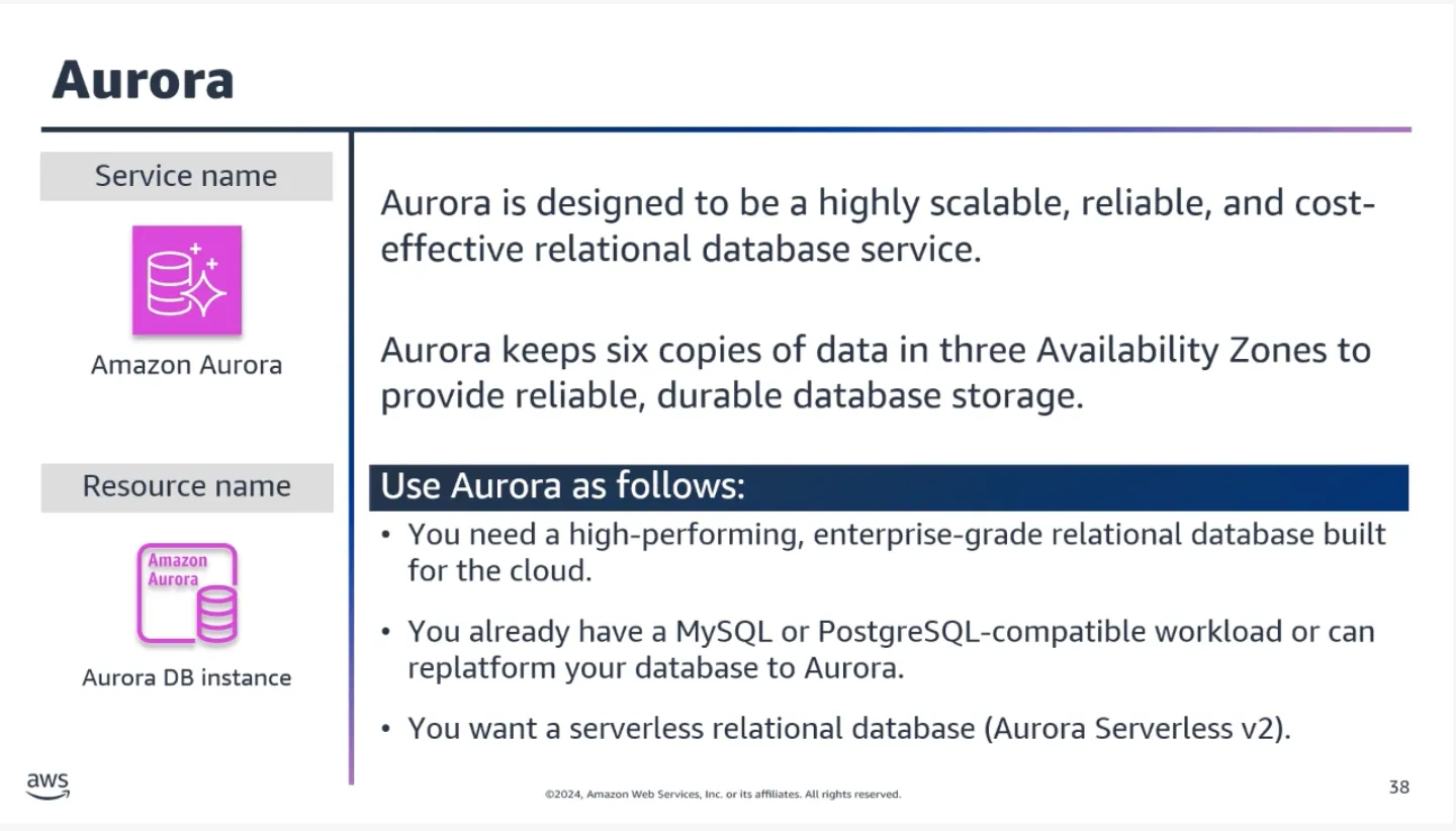 Amazon Aurora