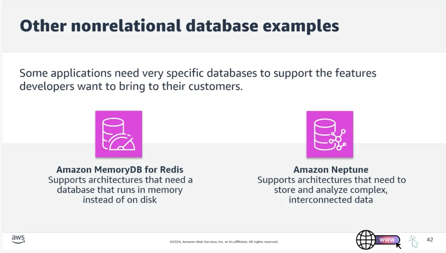 Database Types Overview