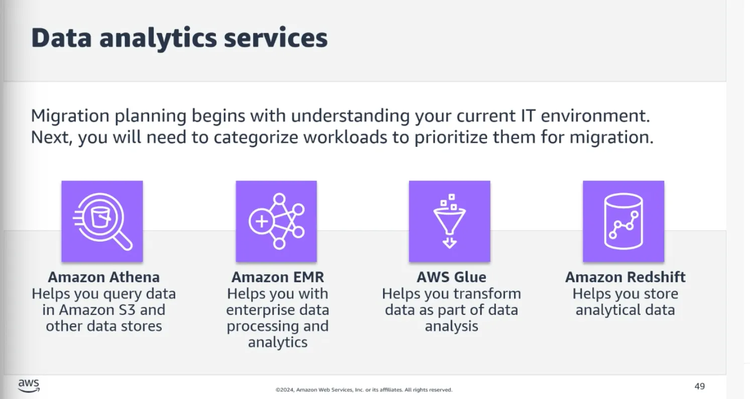 Data Analytics Overview
