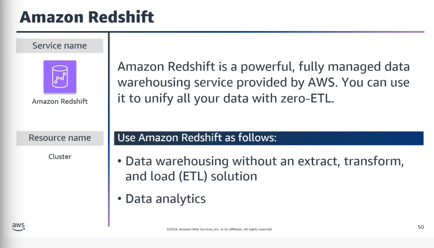 AWS Analytics Services
