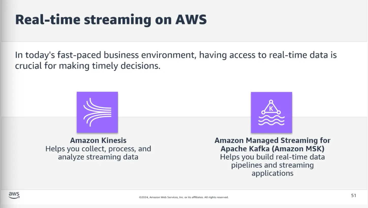 Real-Time Streaming