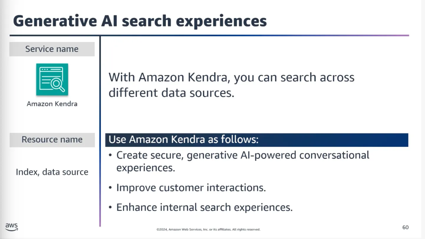 AWS AI Services