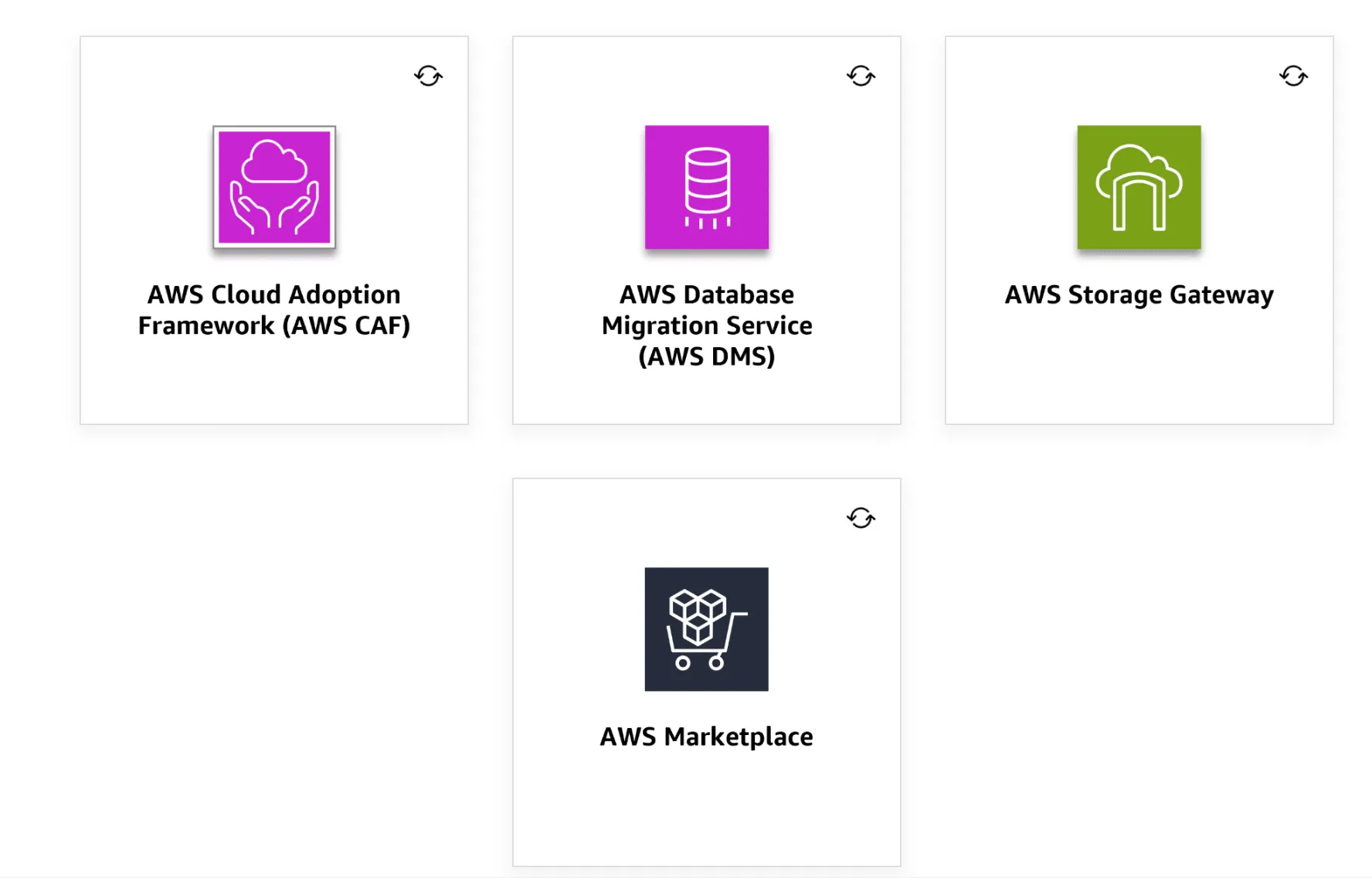 Migration to AWS